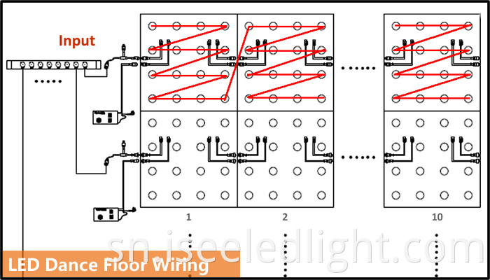 1 LED Dance floor 05